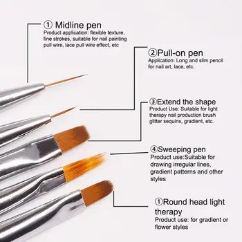 Tırnak Uzatma Fırçası Pratik DIY Tırnak Tasarım Boyama Fırçası Yumuşak Kıl Çivi Güzellik tırnak kalemi Astar